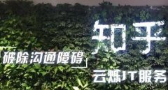 知乎云视频会议案例，助企业发展加速