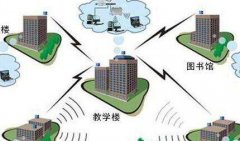 无线覆盖工程施工解决方案