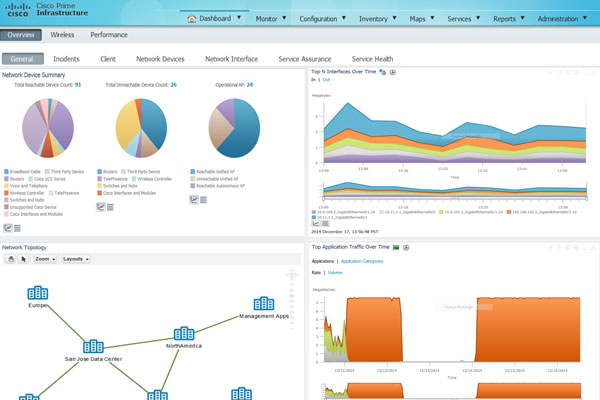 Cisco Prime Infrastructure 升级实战 2.0 --2.1 --2.2