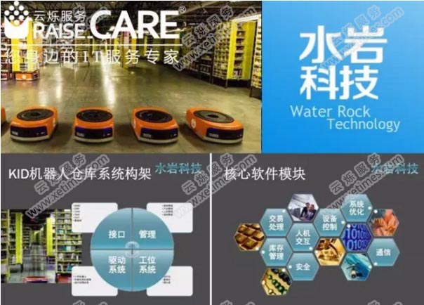 水盐科技介绍